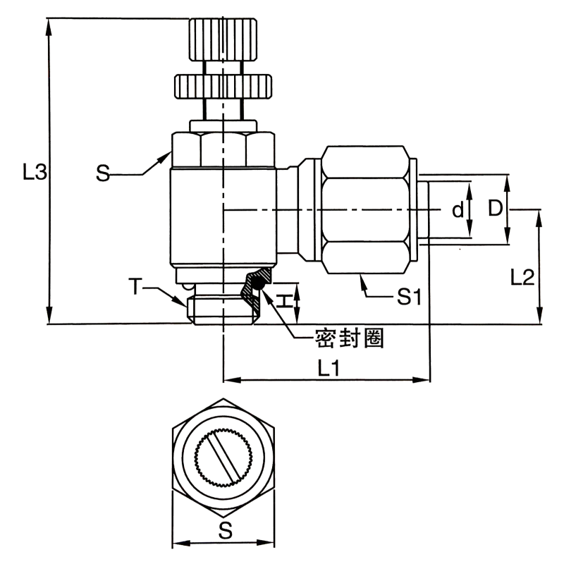 product (1)