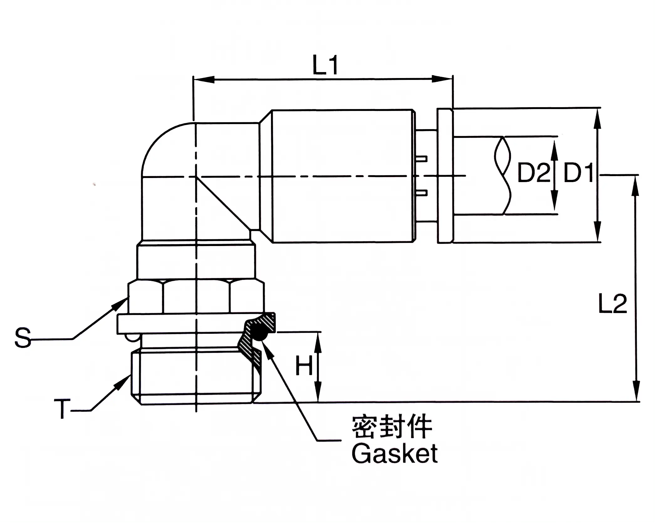 product (1)